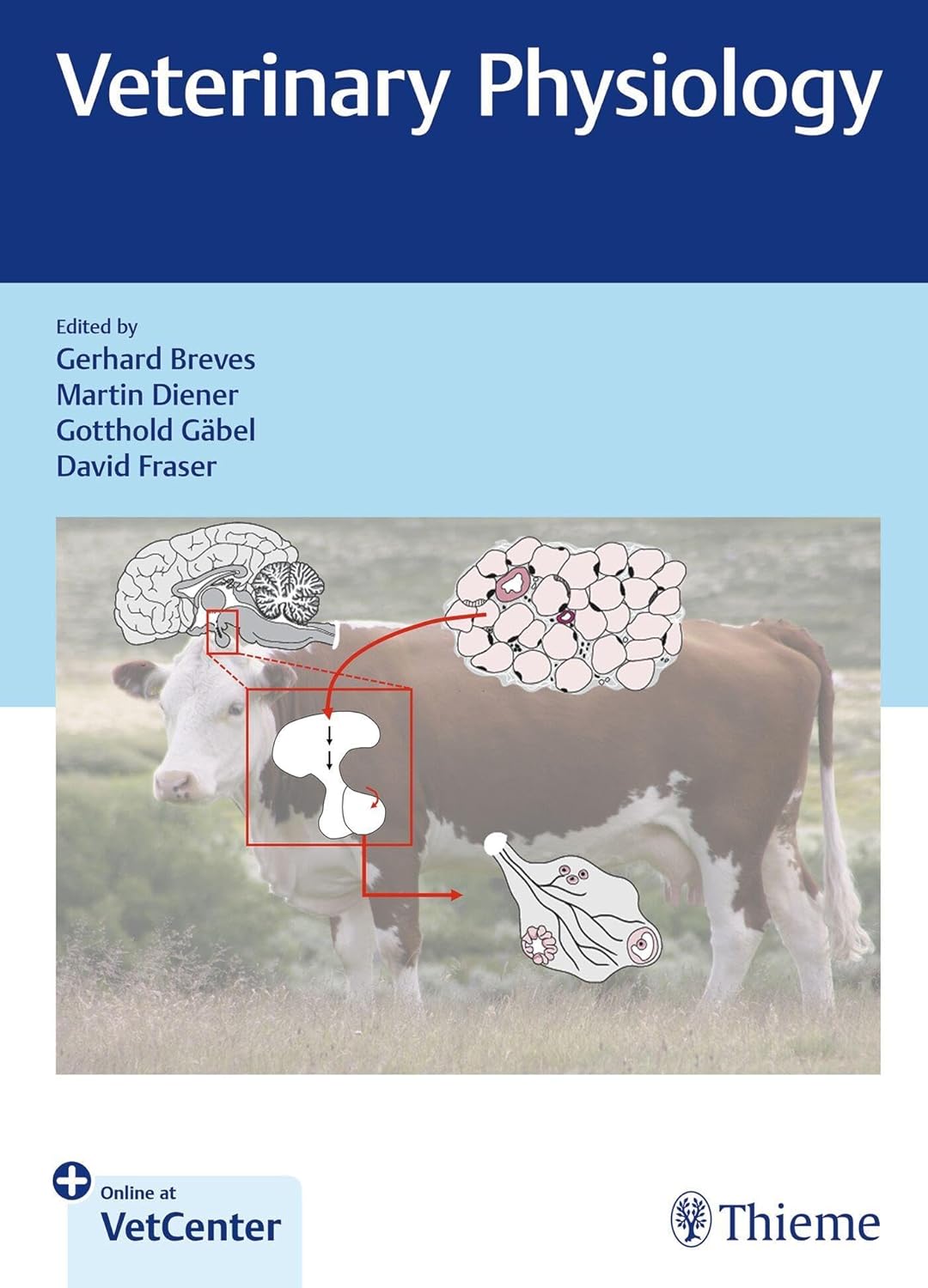 Veterinary PhysiologyGerhard Breves