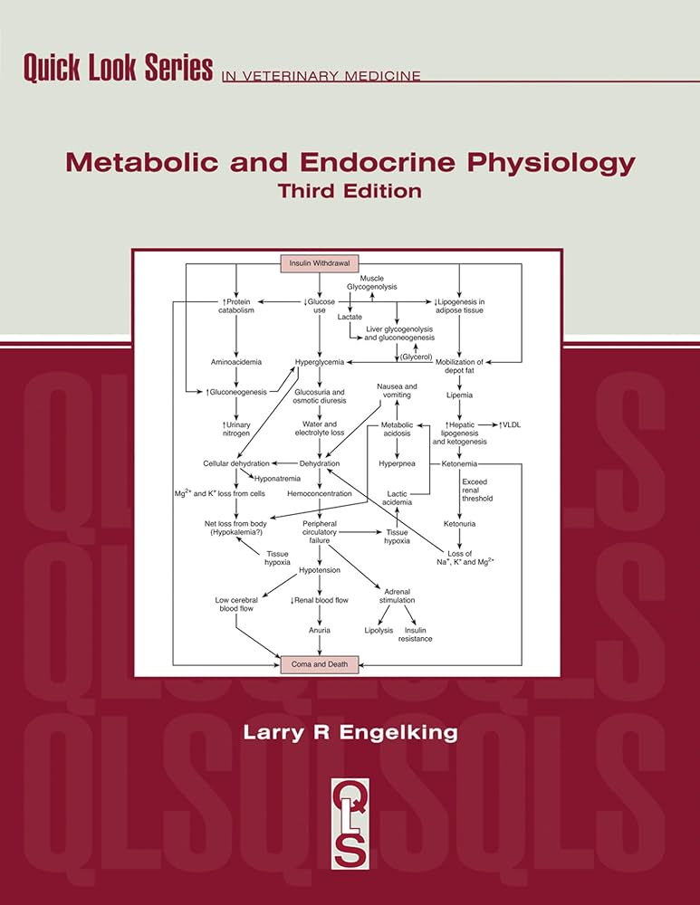 Metabolic and Endocrine Physiology, 3rd Edition