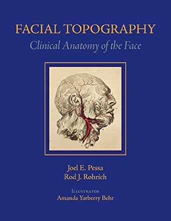 Facial Topography: Clinical Anatomy of the Face 1st Edition